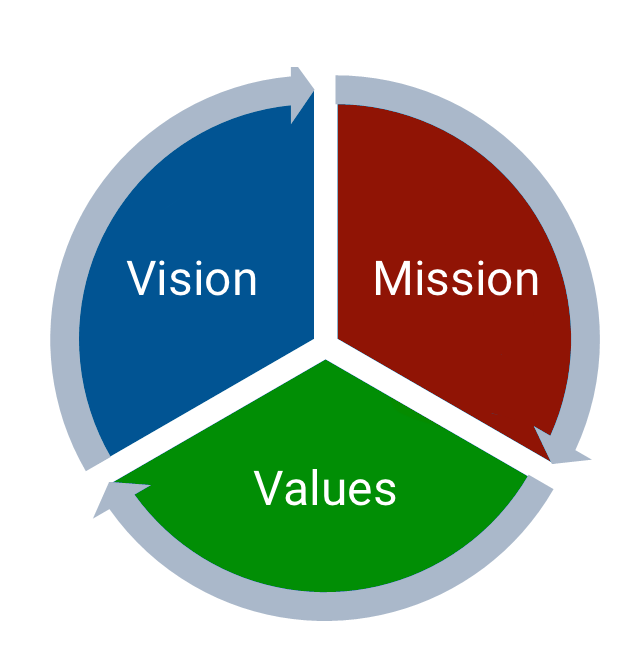 Graph-4.png